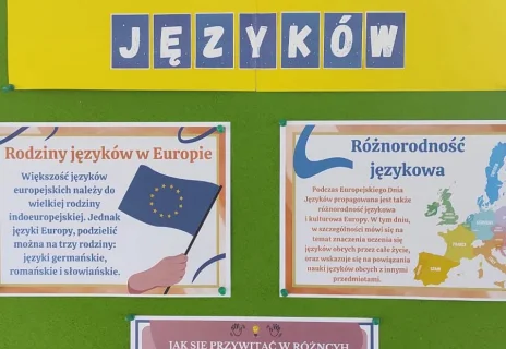 1 października 2026 - Języki łączą! Europejski Dzień Języków w naszej szkole